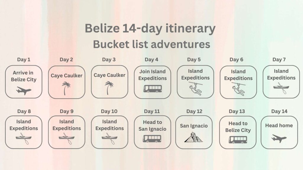 14 days in Belize itinerary