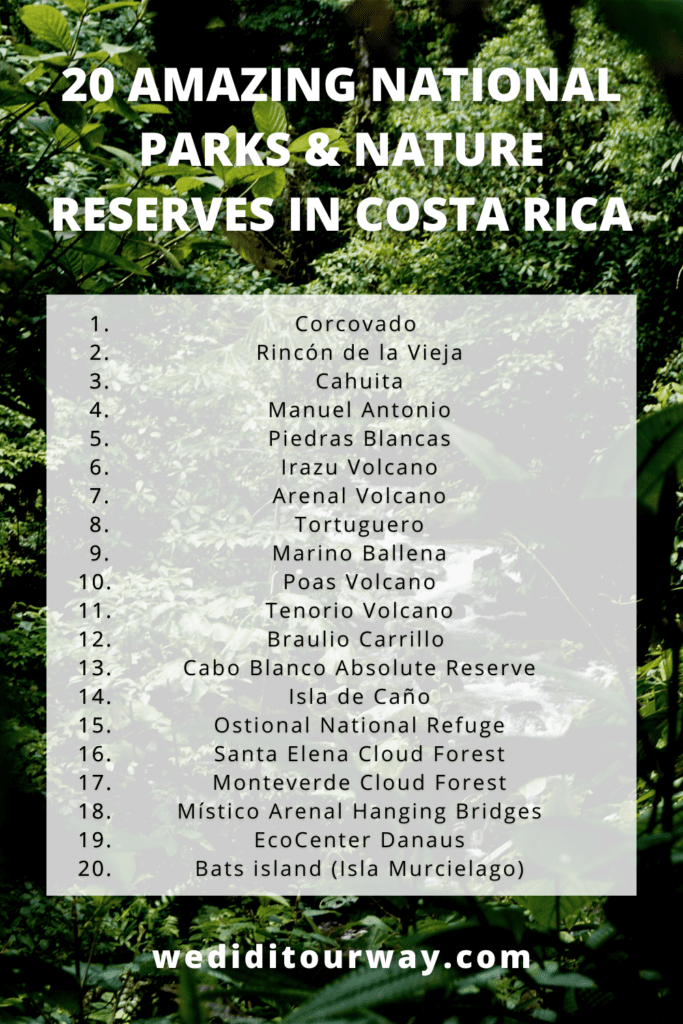 Pinterest Pin Best Costa Rica National Parks